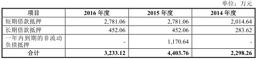 美格智能财务数据打架有利润缺现金 美格智能财务数据打架有利润缺现金